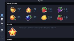 Fruit Super Nova Jackpot Таблица выплат